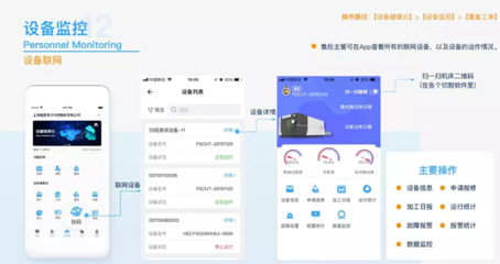 從網(wǎng)絡(luò)穿透到健康互聯(lián) 如何用智慧工具構(gòu)建鄉(xiāng)村醫(yī)療新生態(tài)