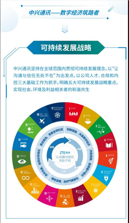 健康信息咨詢 科學(xué)指導(dǎo)，遠(yuǎn)離誤區(qū)