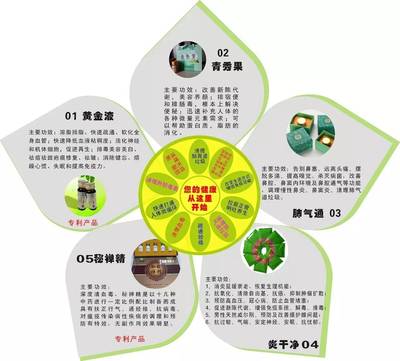 別吃了，難怪癌癥病人越來越多，看完我崩潰了！——理性看待飲食與癌癥風險